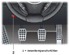 Innentemperaturfühler