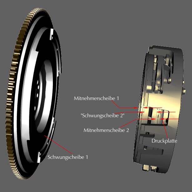 2-Scheiben Kupplung.jpg