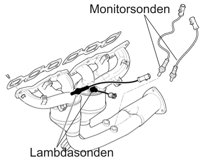 V12 Kat Anordnung.png