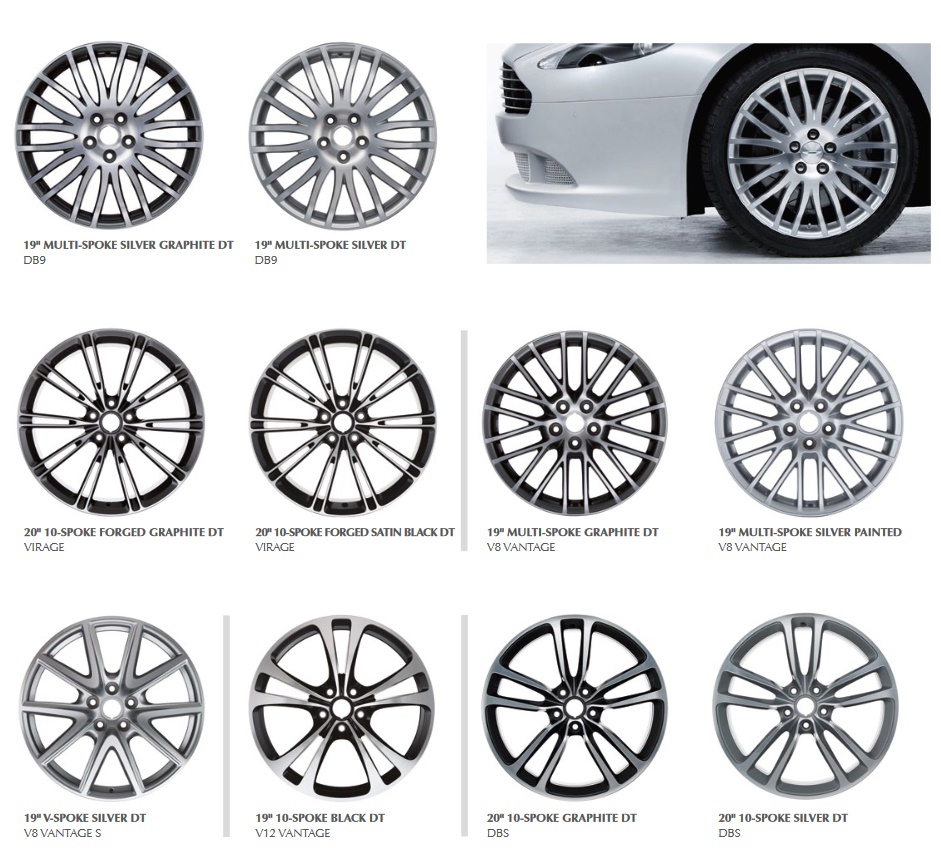Aston Martin Wheels 2.jpg