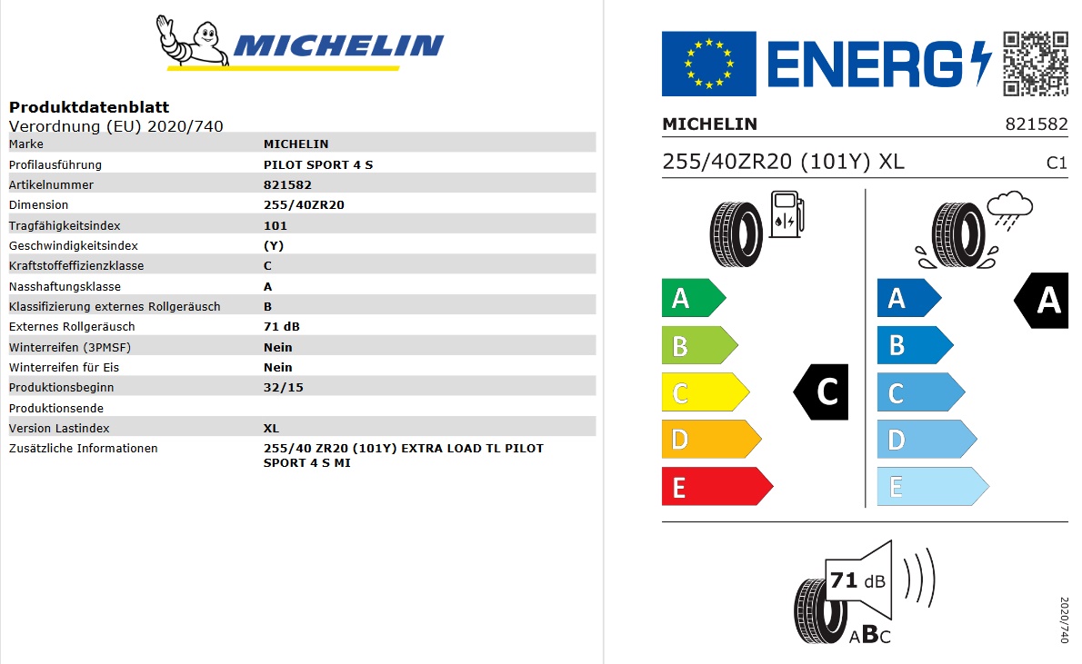 Michelin 255-40ZR20 (101Y) XL 821582.jpg